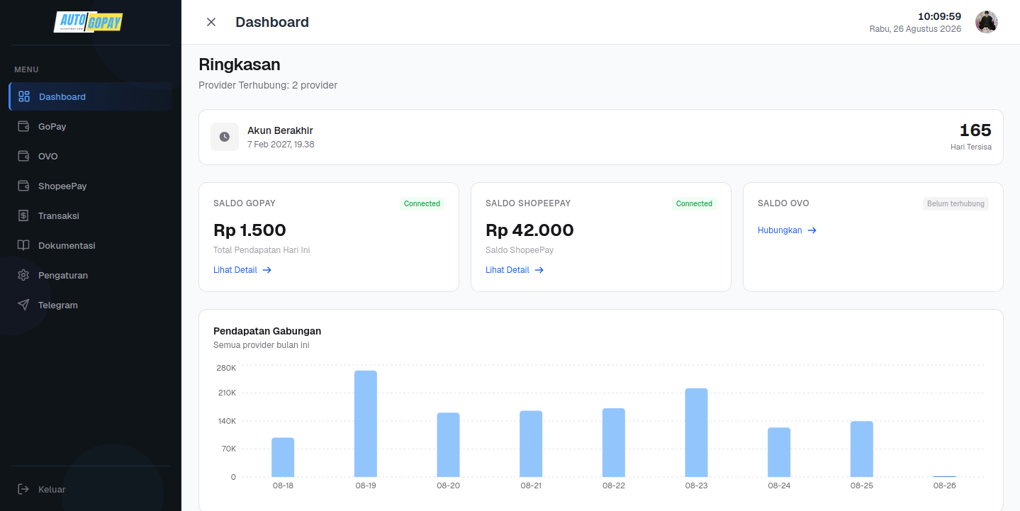 AutoGoPay Dashboard